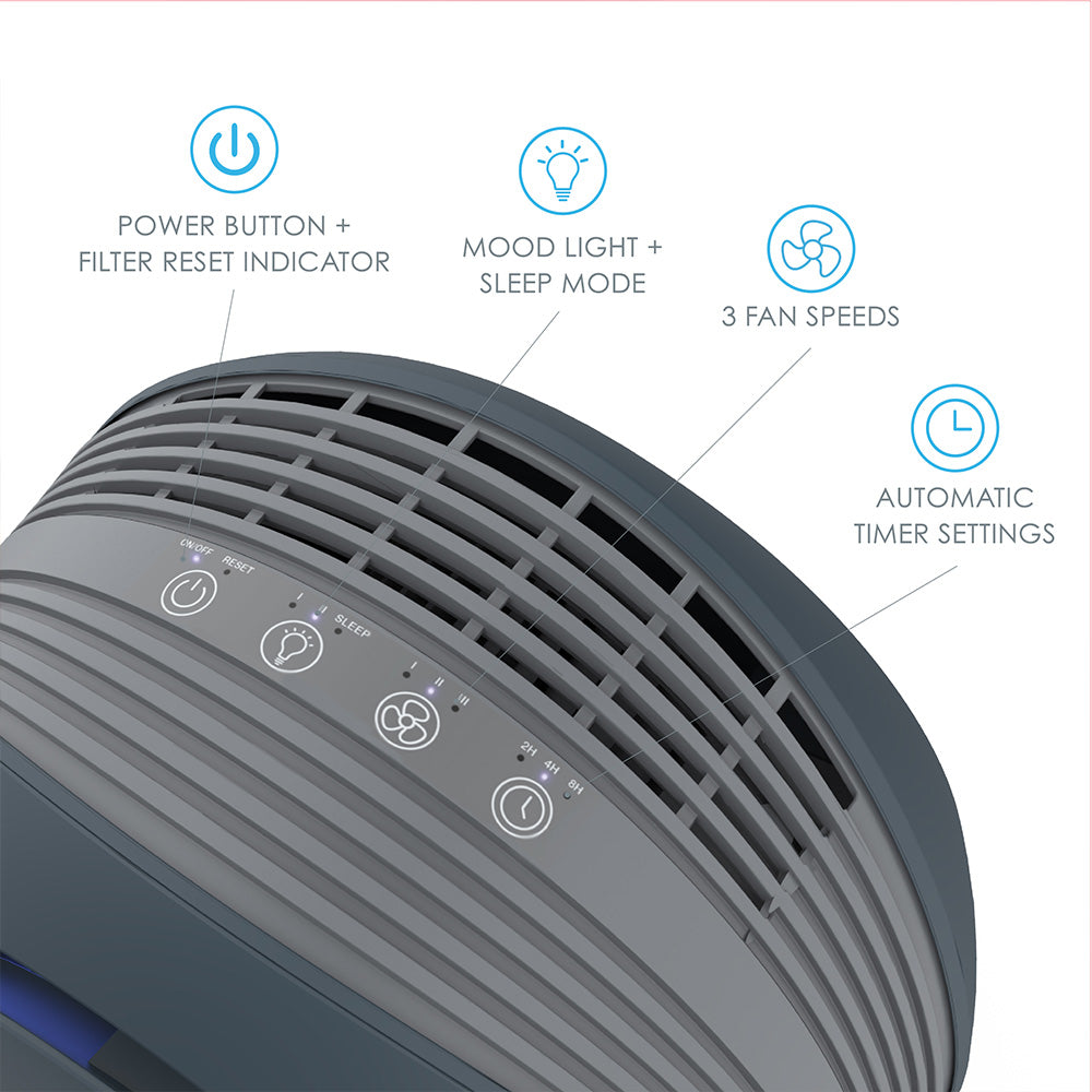PureZone™ Halo True HEPA Air Purifier - Image 14