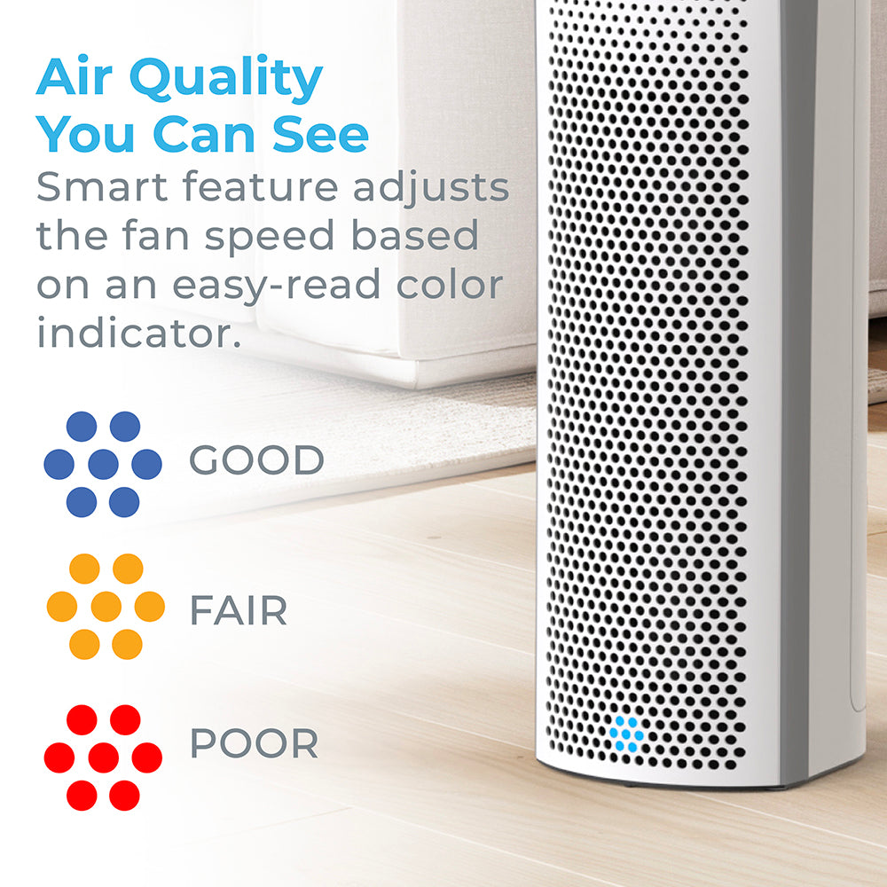 PureZone™ Elite 4-in-1 True HEPA Air Purifier & Replacement Filter Bundle - Image 4
