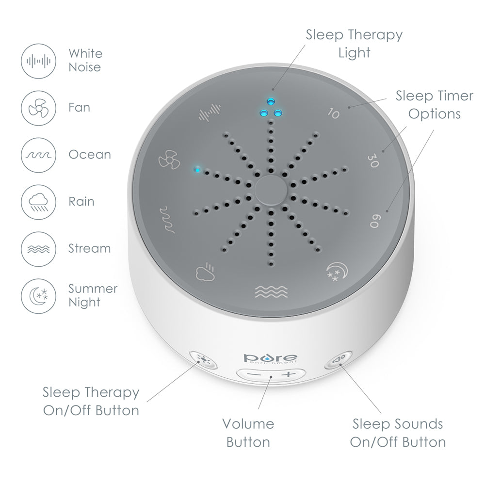 DOZE™ Sound Machine & Sleep Therapy Light - Image 5