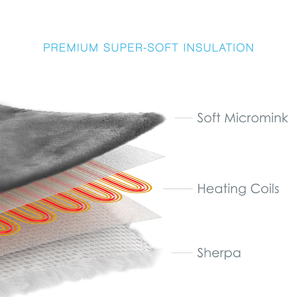 PureRelief Plush Heated Throw Blanket - Image 5