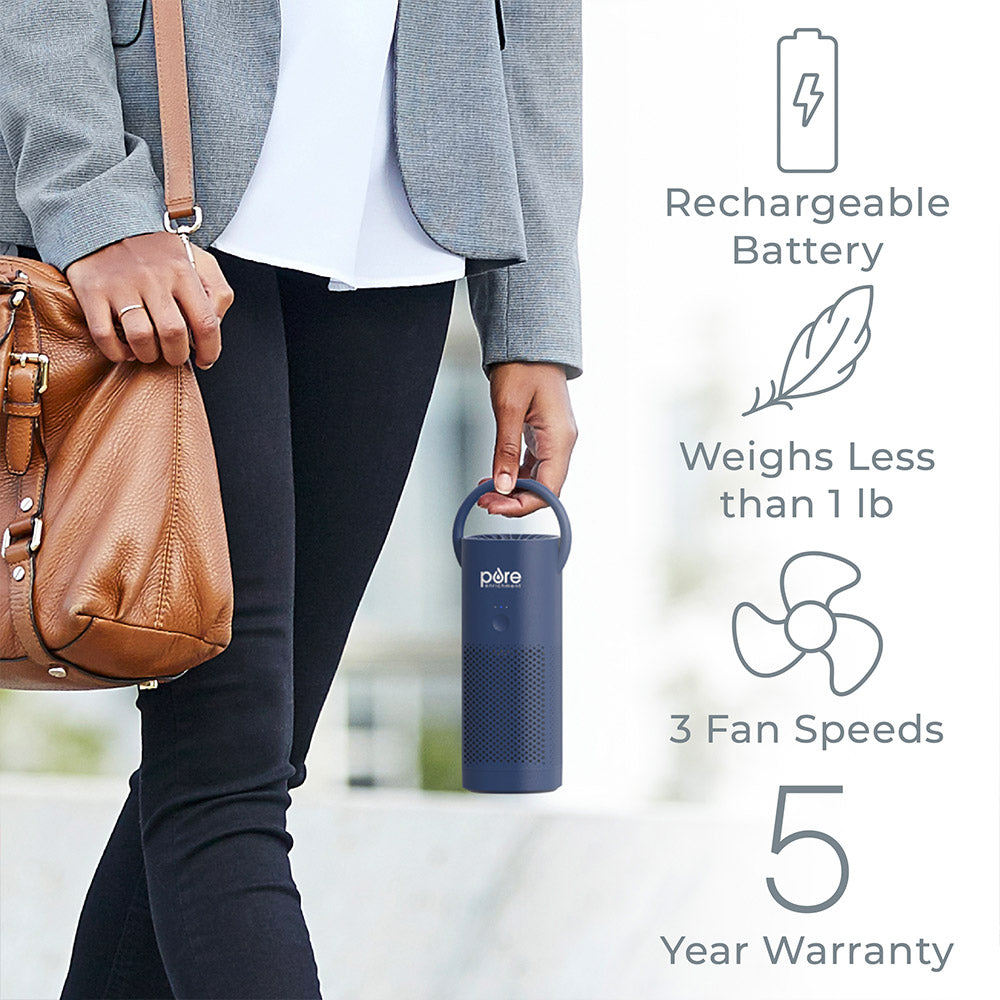 PureZone⢠Mini Portable Air Purifier - Image 21