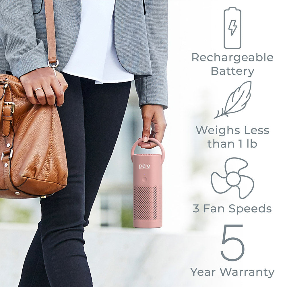PureZone⢠Mini Portable Air Purifier - Image 30