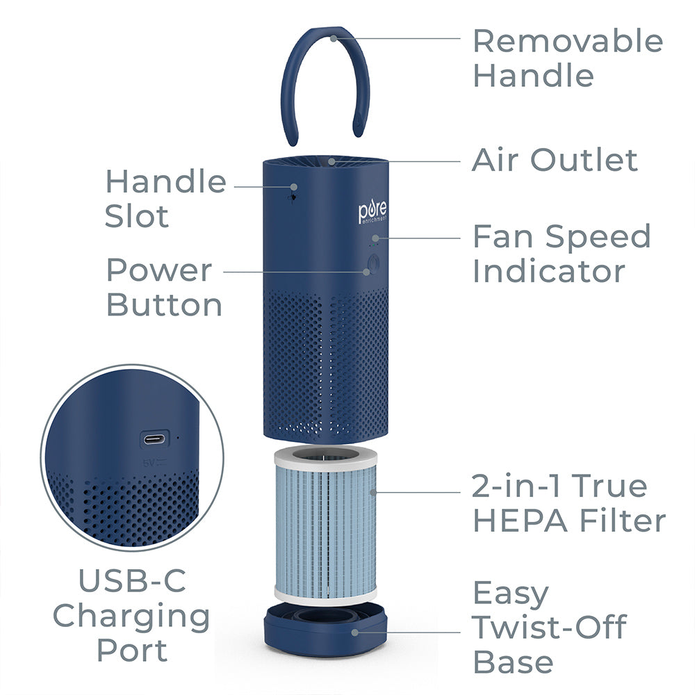 PureZone⢠Mini Portable Air Purifier - Image 25