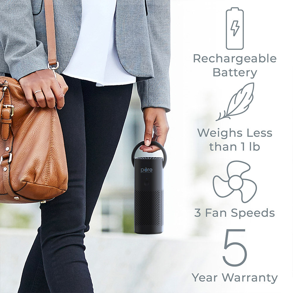 PureZone⢠Mini Portable Air Purifier - Image 12
