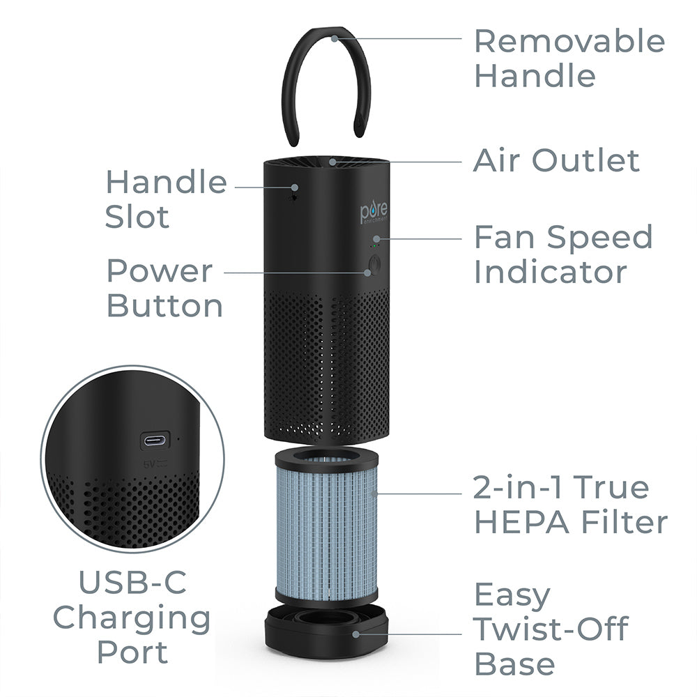 PureZone⢠Mini Portable Air Purifier - Image 16