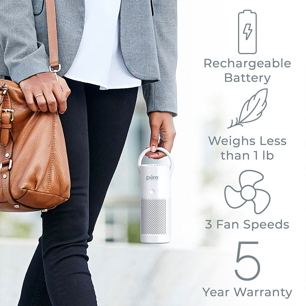 PureZone⢠Mini Portable Air Purifier - Image 3