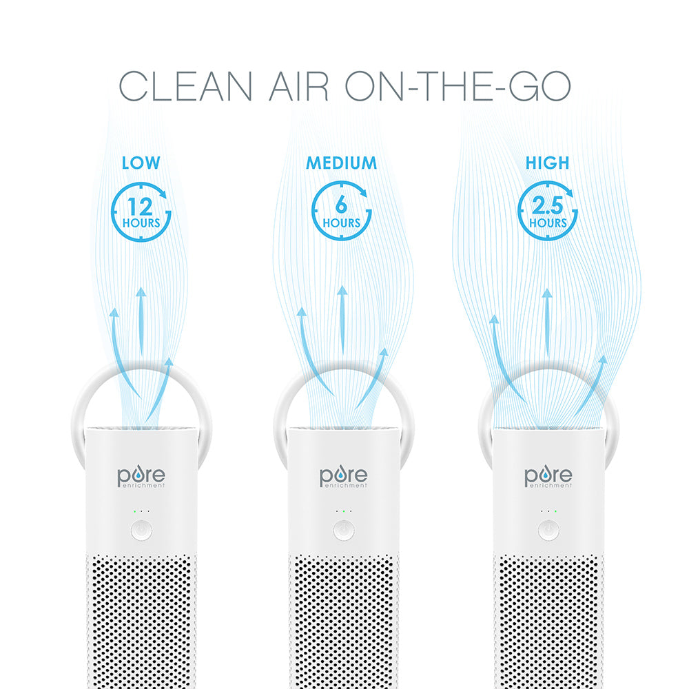 PureZone™ Mini Portable Air Purifier & Replacement Filters Bundle - Image 5