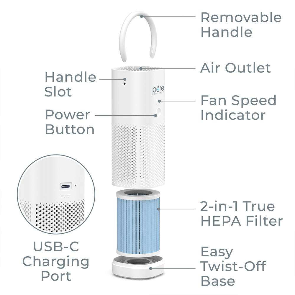 PureZone™ Mini & True HEPA Air Purifier Bundle - Image 7
