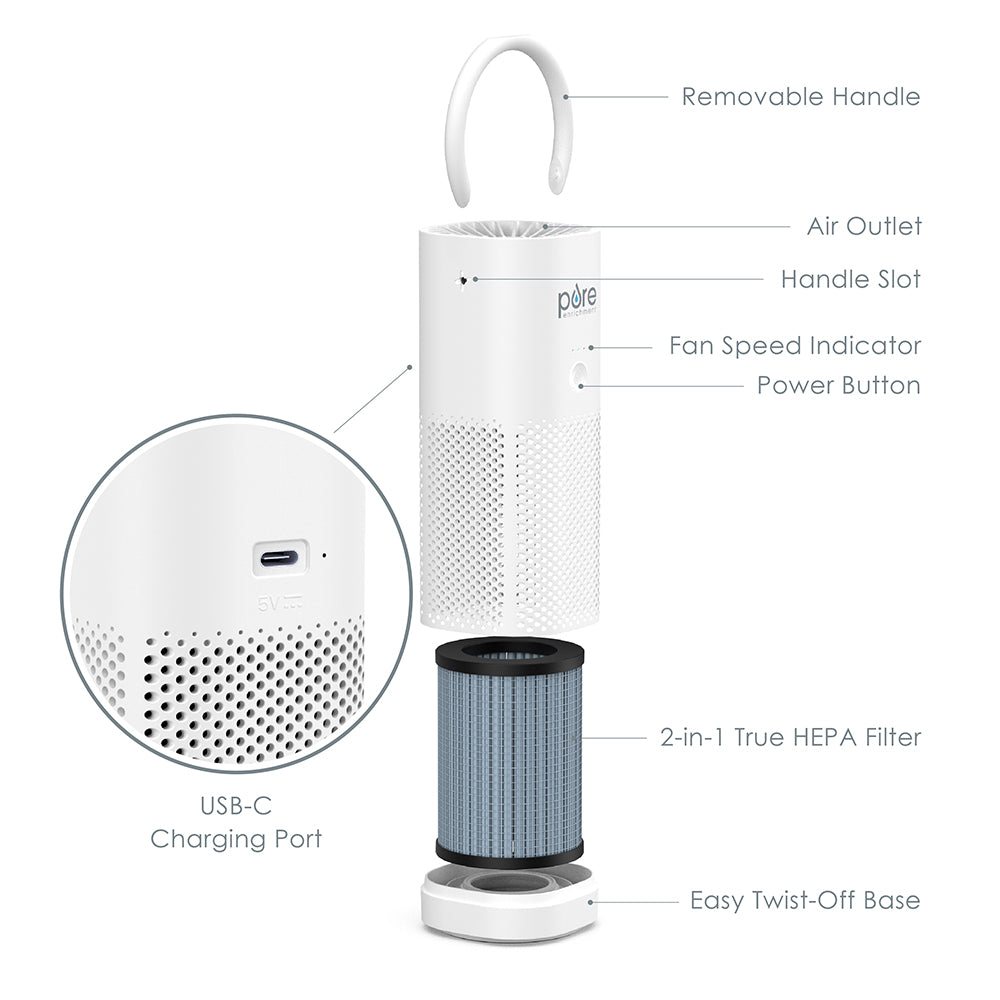 PureZone™ Mini Portable Air Purifier & Replacement Filters Bundle - Image 4