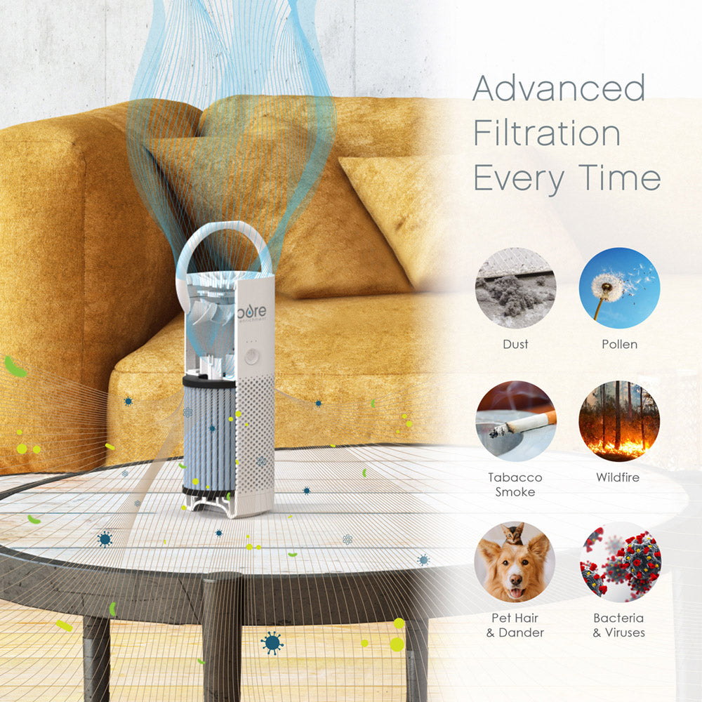 PureZone™ Mini Portable Air Purifier & Replacement Filters Bundle - Image 6