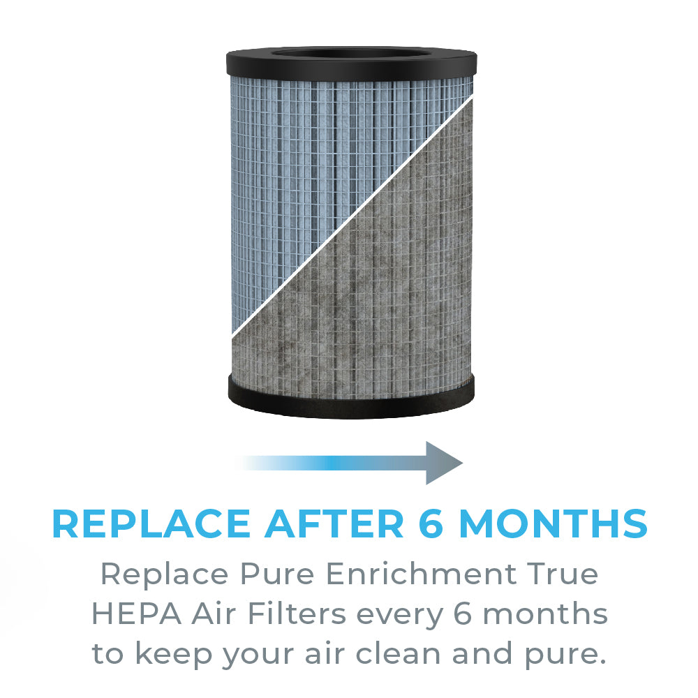 PureZone™ Mini Air Purifier (PEPERSAP) - Replacement Filter - Image 2